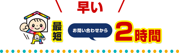 早い 最短お問い合わせから2時間