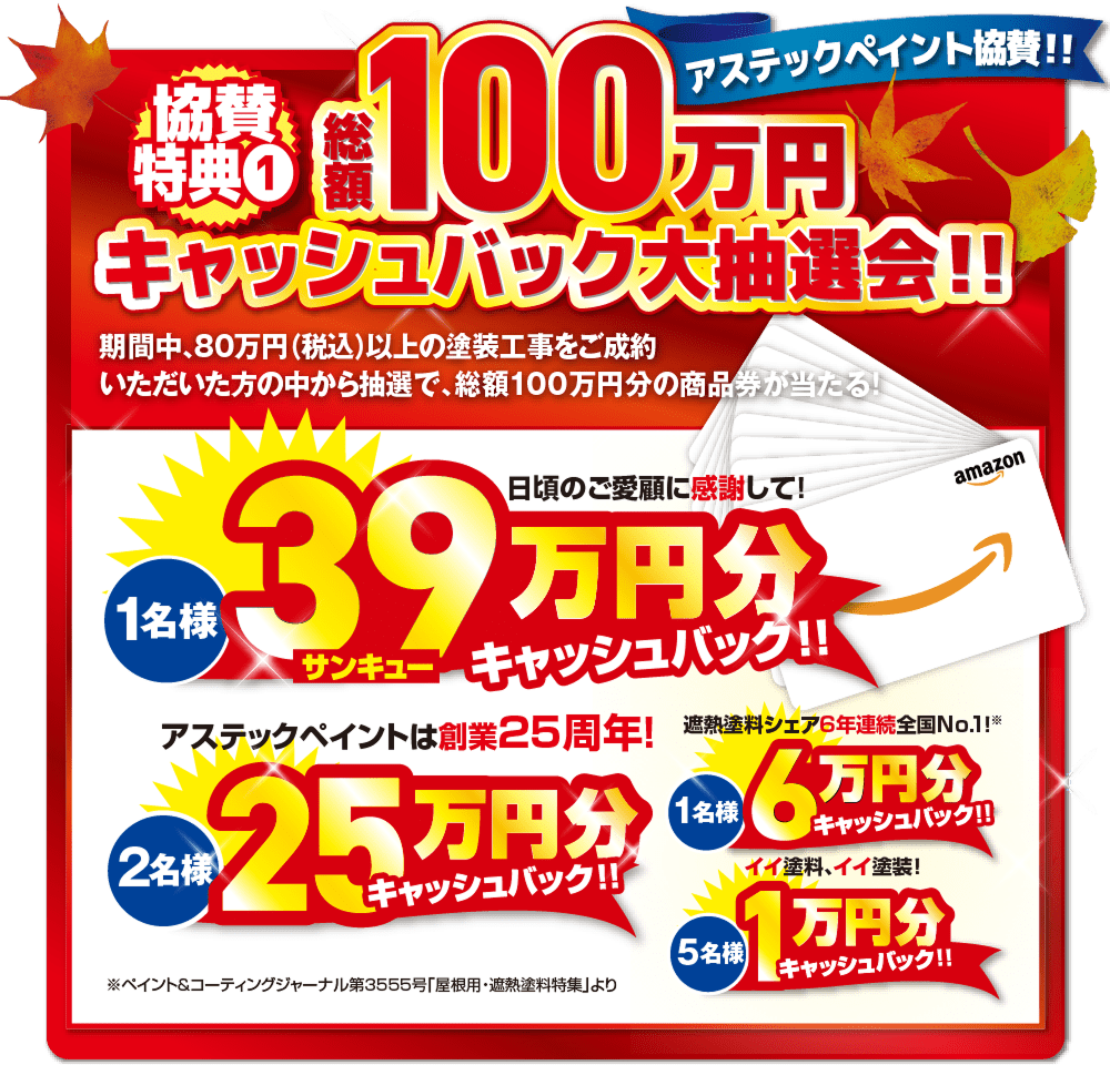 キャッシュバック大抽選会！！