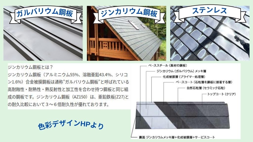 カバー工法に適した金属製の屋根材とは