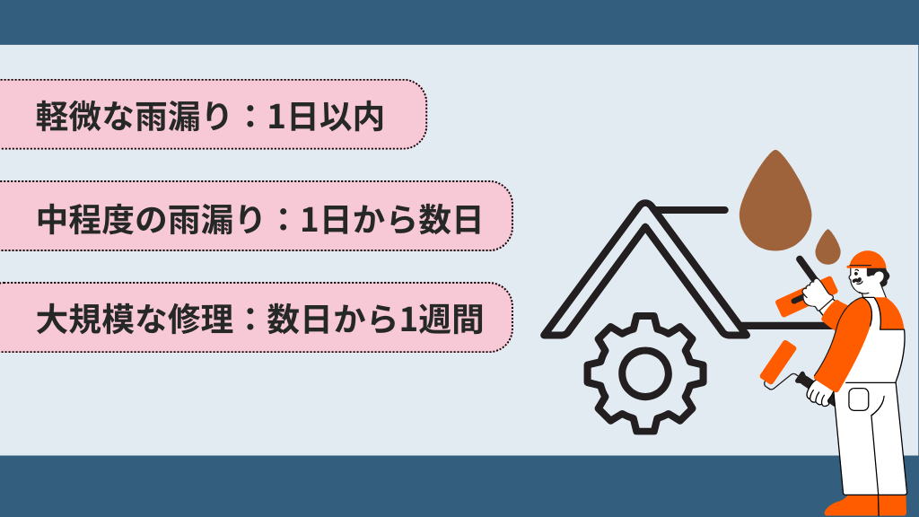 4.東松山市での雨漏り修理に時間がかかる要因