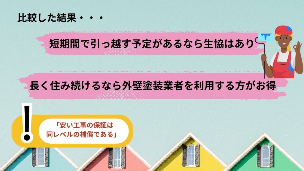 比較した結果「生協以上のコストパフォーマンスを誇る専門業者」