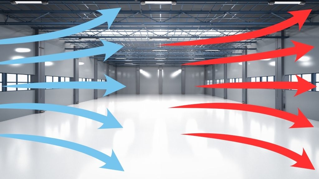 寒さ対策の目的を明確にする