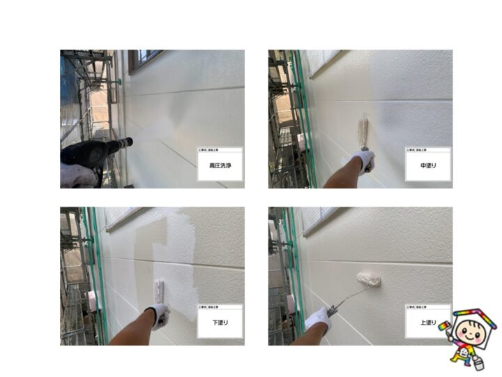最初に高圧洗浄で汚れを落とすことで、塗料の密着性を高めます。基本の3回塗りをして耐久性を高めます。